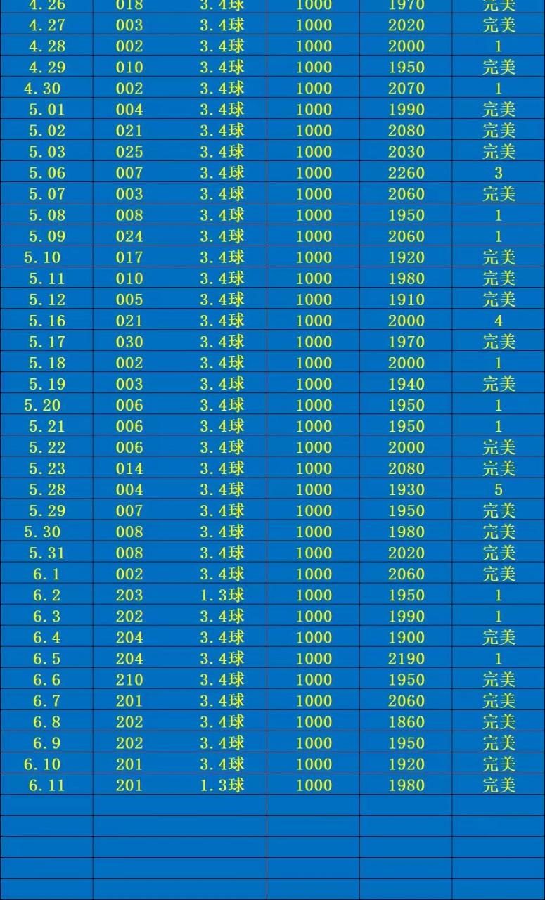 6.11中国竞彩