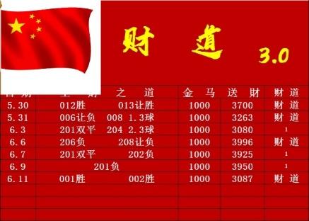 6.11金项链财道宏图