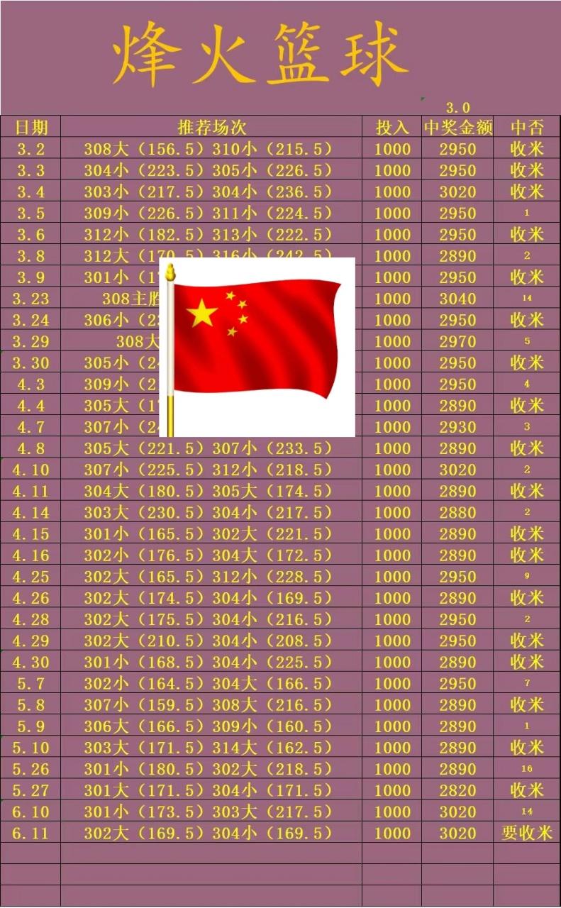 6.11烽火