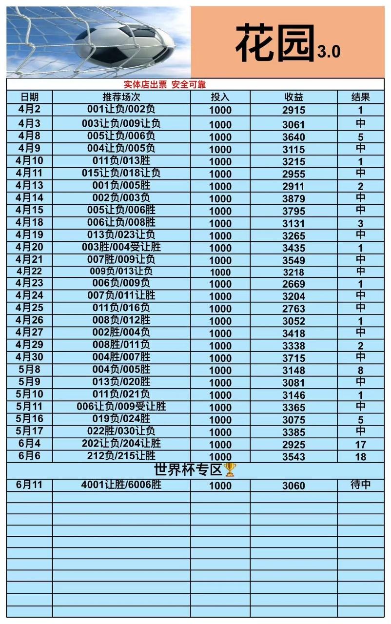 6.11花园