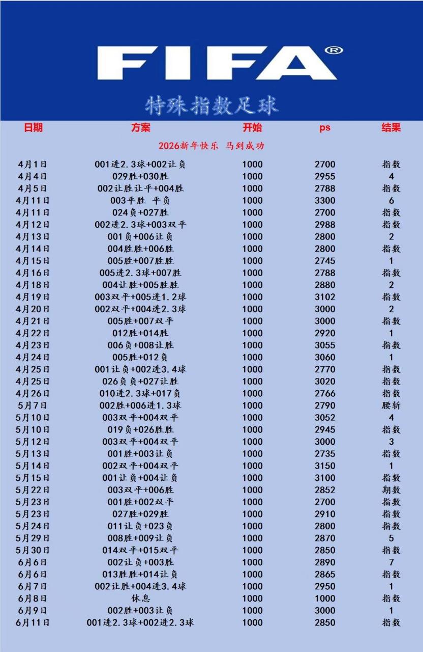 6.11龙吟特殊指数高速公路