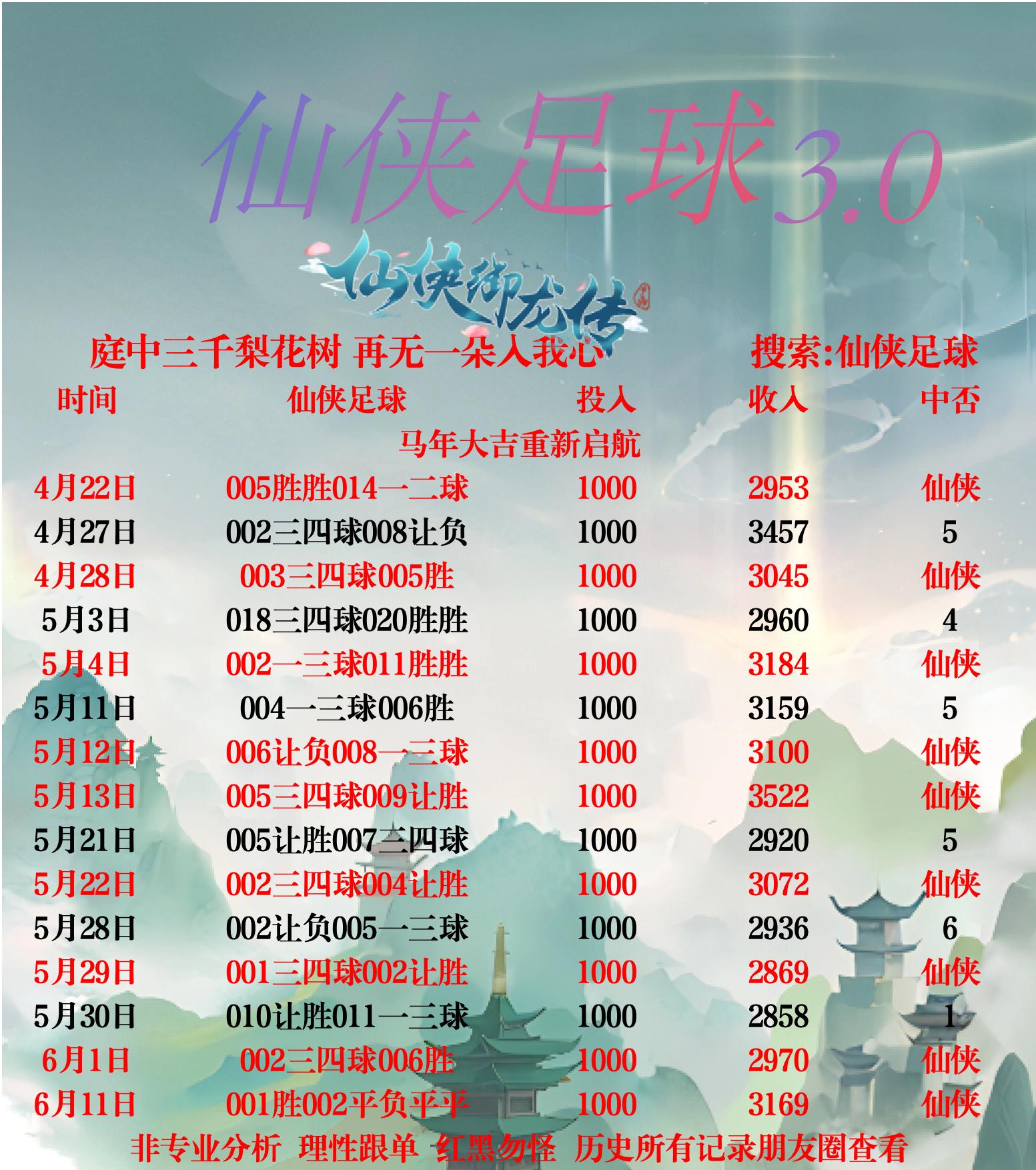 6.11仙侠