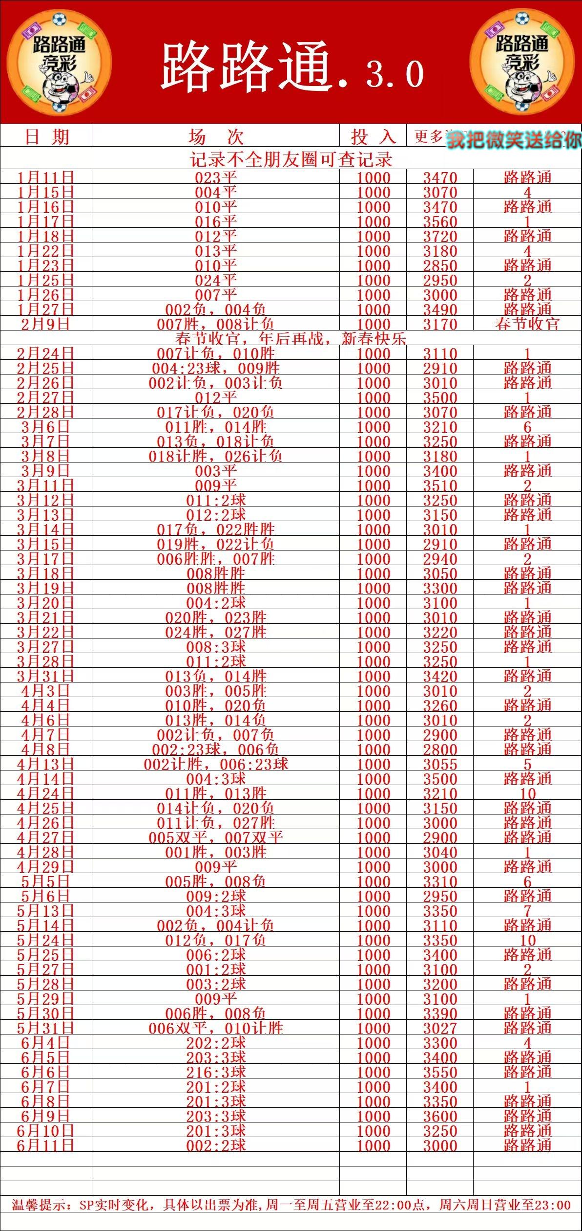 6.11路路通
