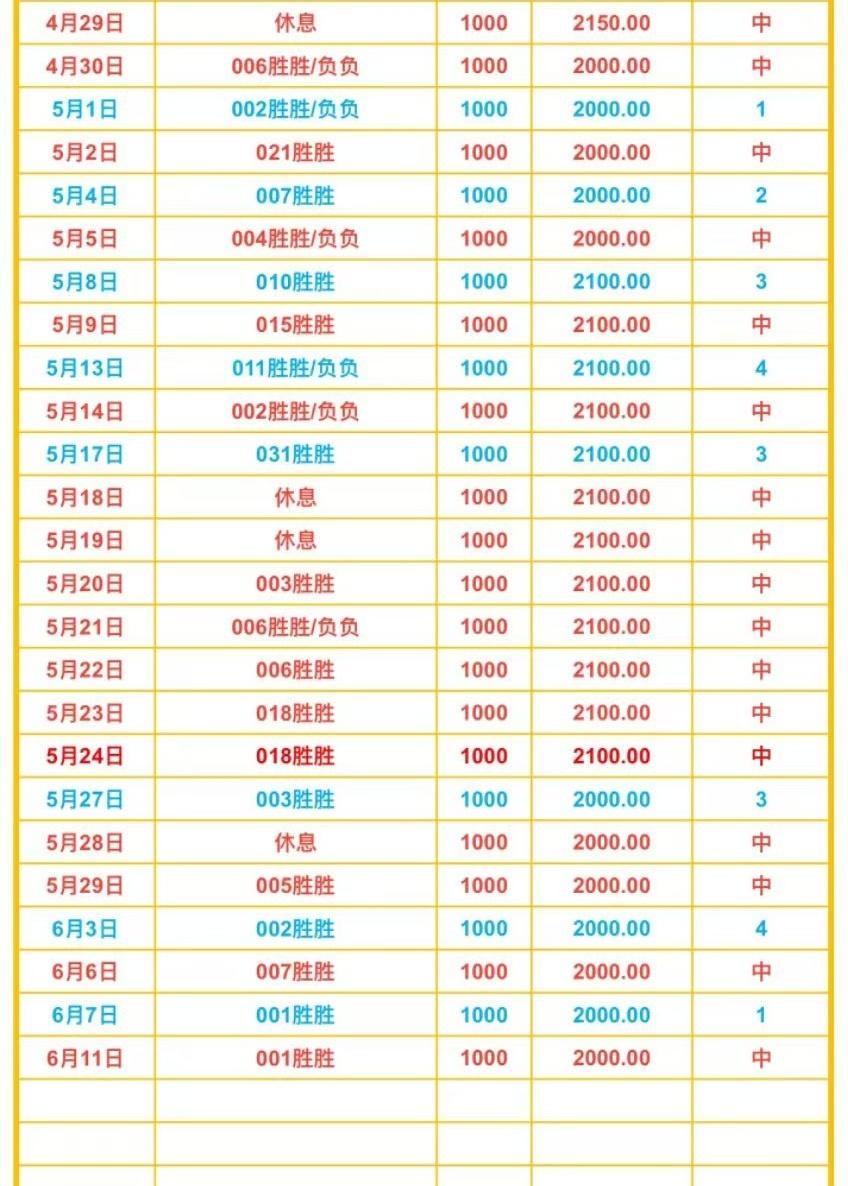 6.11红中