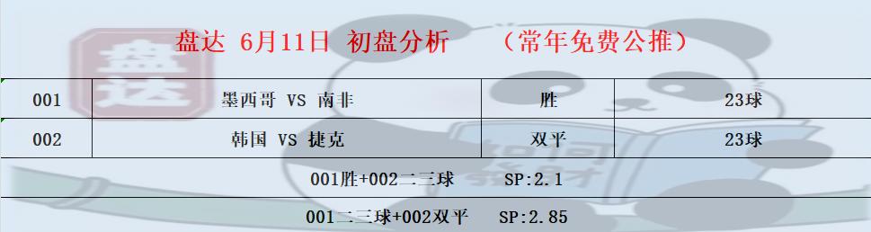 6.11盘达
