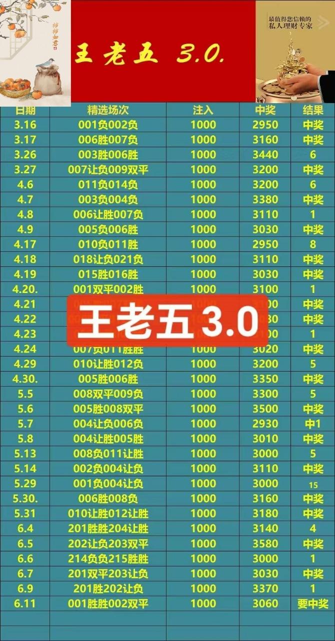 6.11王老五