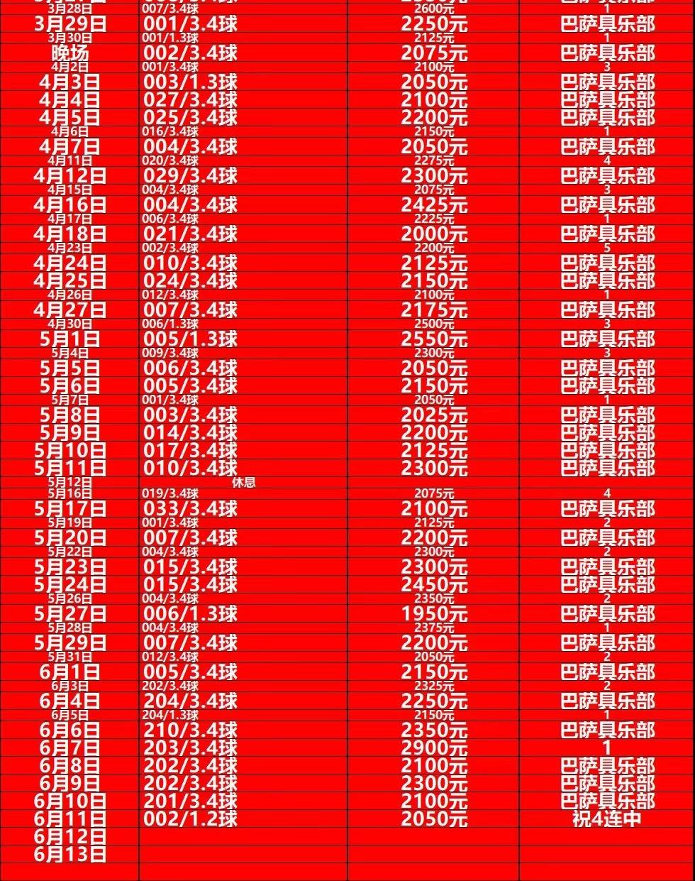 6.11巴萨