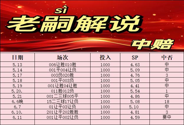 6.11解说员老嗣
