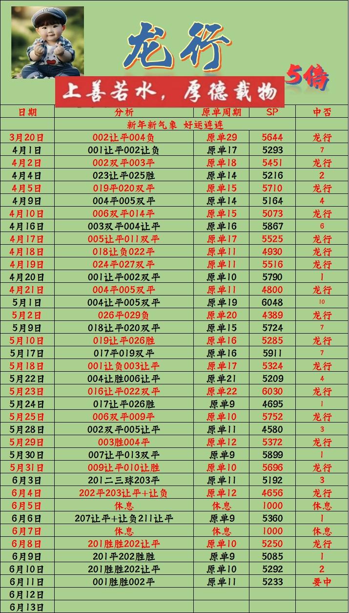 6.11金算盘龙行