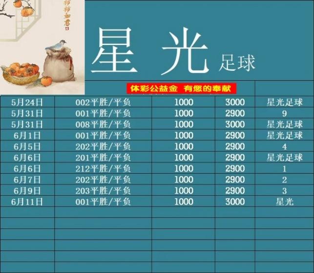 6.11星光