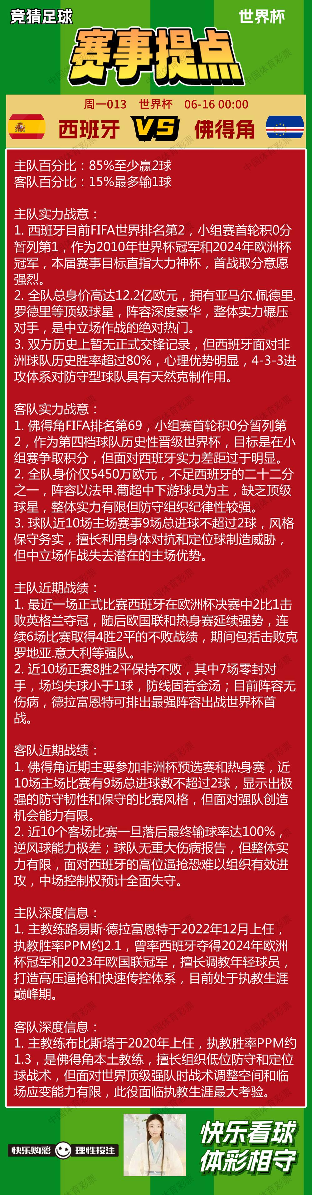 6.15数据情报，赛事提点
