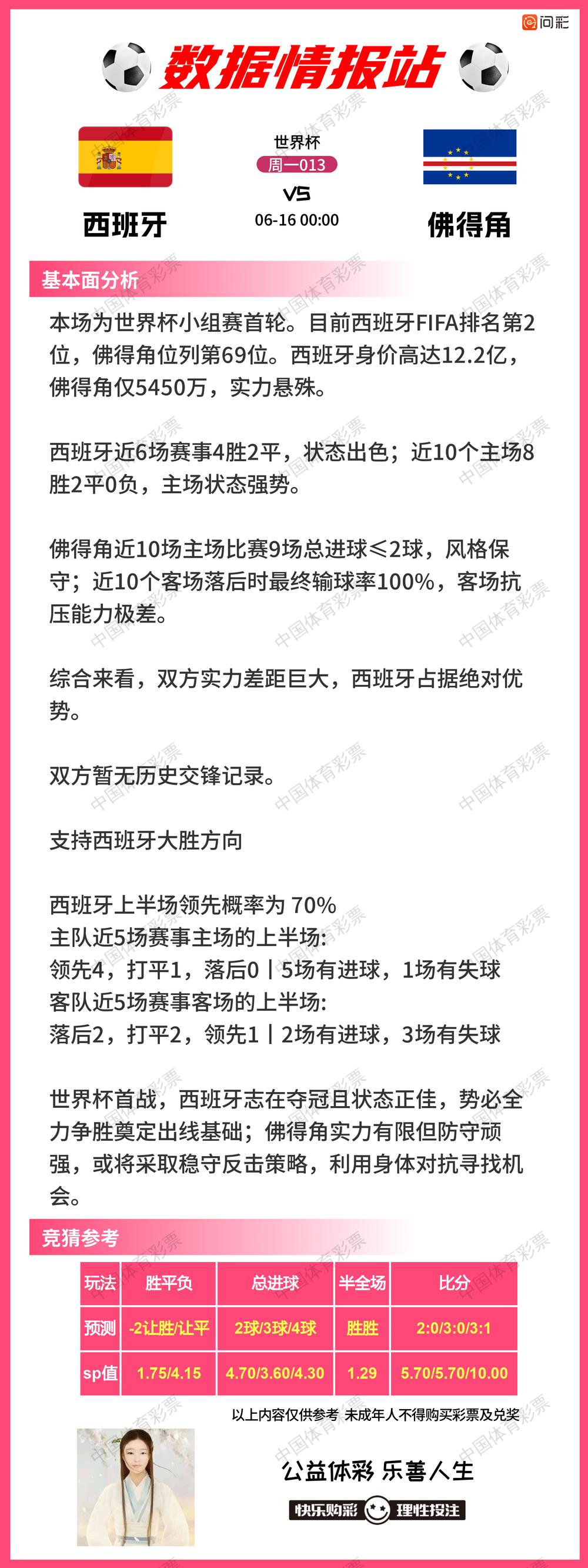 6.15数据情报站